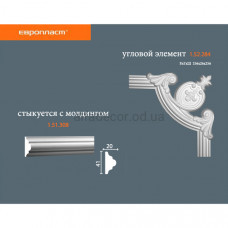 Угловой элемент Европласт 1.52.284