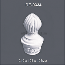 Декор DE-0334 Perimeter Декор DE-0334 Perimeter